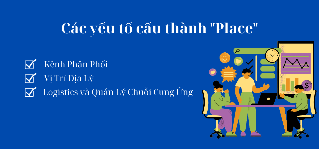 Place trong marketing là gì những điều cần biết w3seo