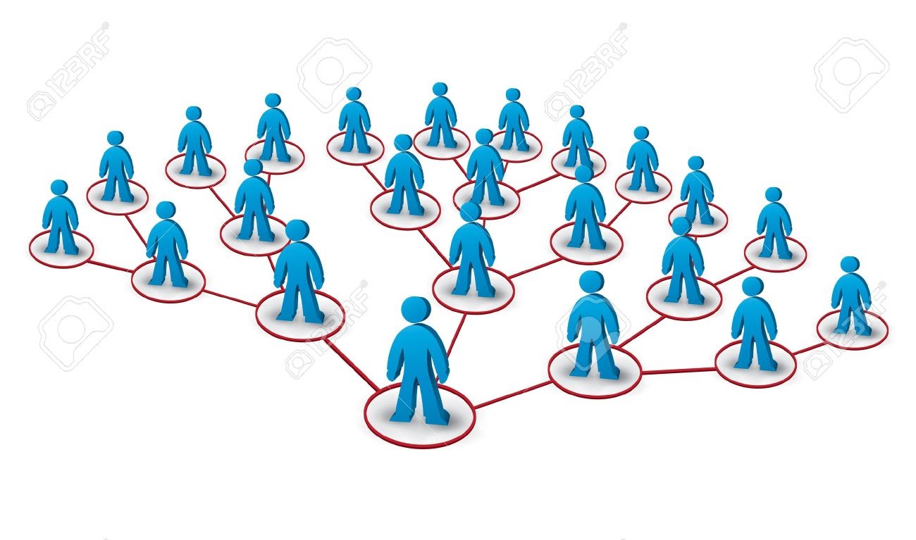 Network marketing là gì? - w3seo quảng cáo mạng, tiếp thị network