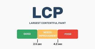 Cách cải thiện (LCP) trên WordPress