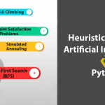Tìm kiếm Heuristic trong AI