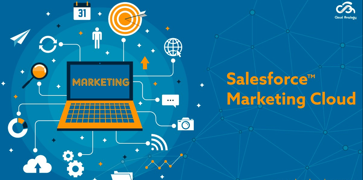 Salesforce Marketing Cloud Là Gì ? Những điều Cần Lưu ý - W3seo Tìm ...