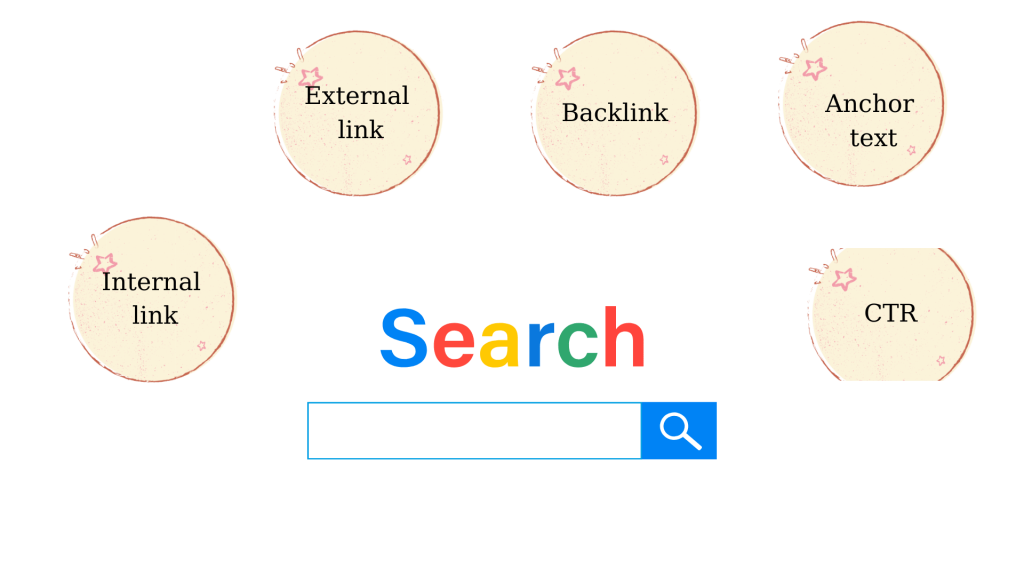 Các yếu tố ảnh hưởng đến PageRank