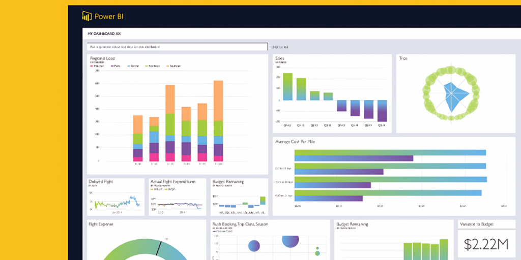 Lợi Ích Của Việc Sử Dụng Power BI