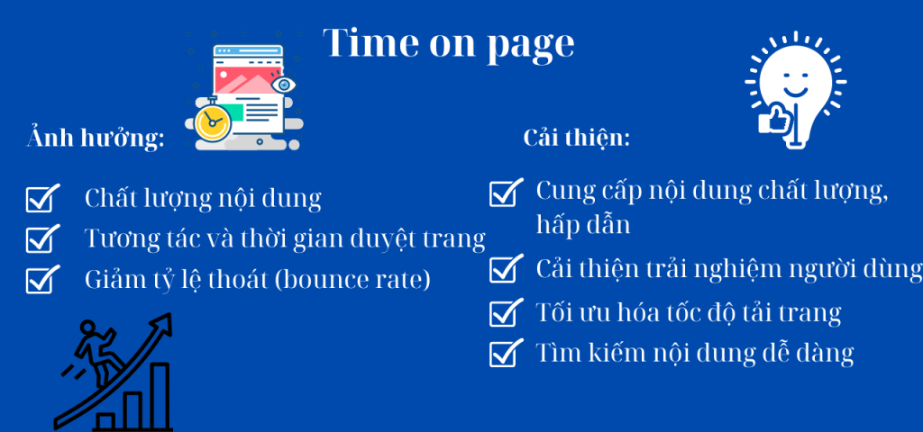 Time on page có ý nghĩa gì với SEO onpage