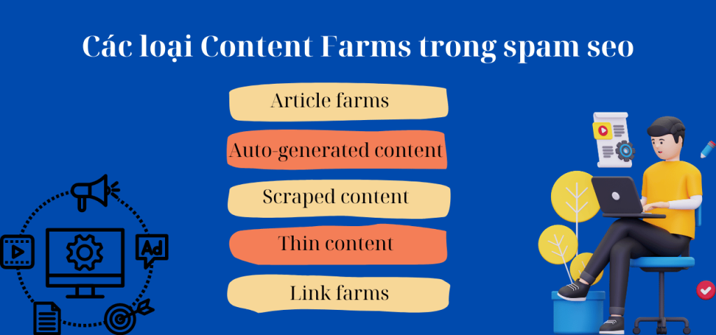 Các loại Content Farms trong spam seo