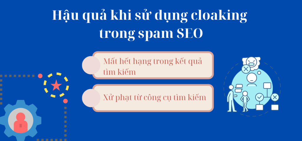 Hậu quả và biện pháp ngăn chặn