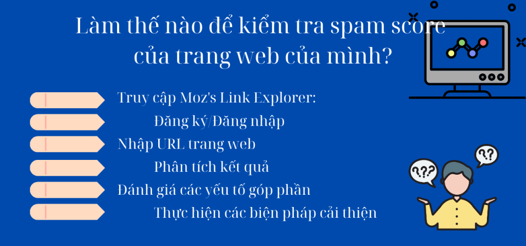 Làm thế nào để kiểm tra spam score của trang web của mình?