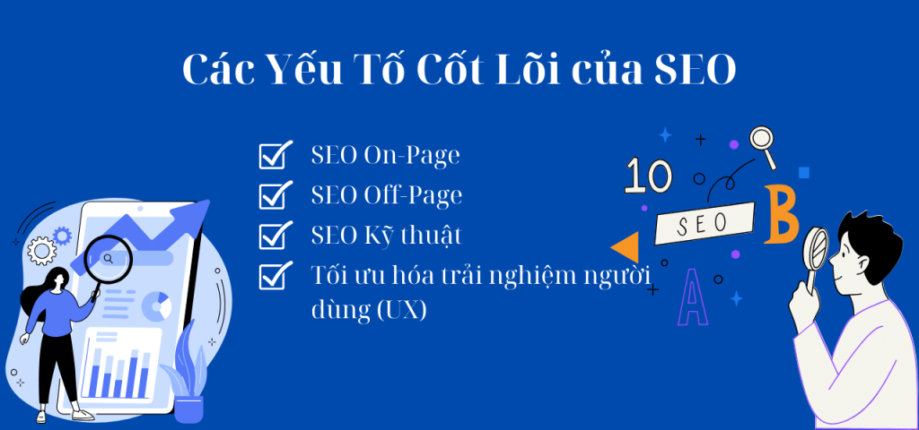 Các Yếu Tố Cốt Lõi của SEO