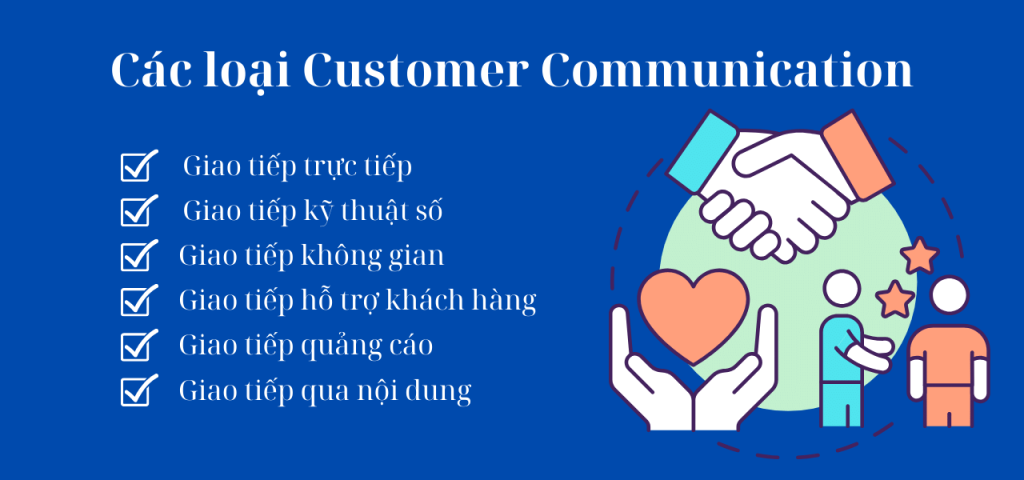 Các loại Customer Communication