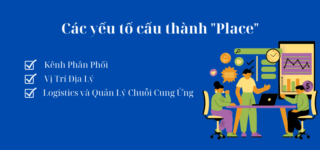 Các yếu tố cấu thành "Place"