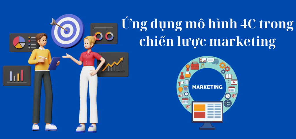 Ứng dụng mô hình 4C trong chiến lược marketing