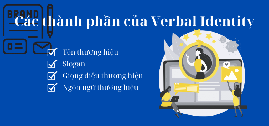 Các thành phần của Verbal Identity