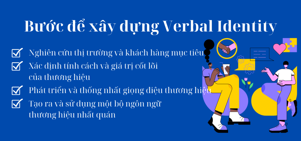 Bước để xây dựng Verbal Identity