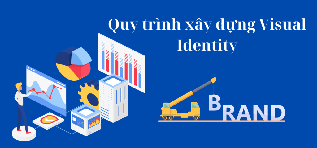 Quy trình xây dựng Visual Identity