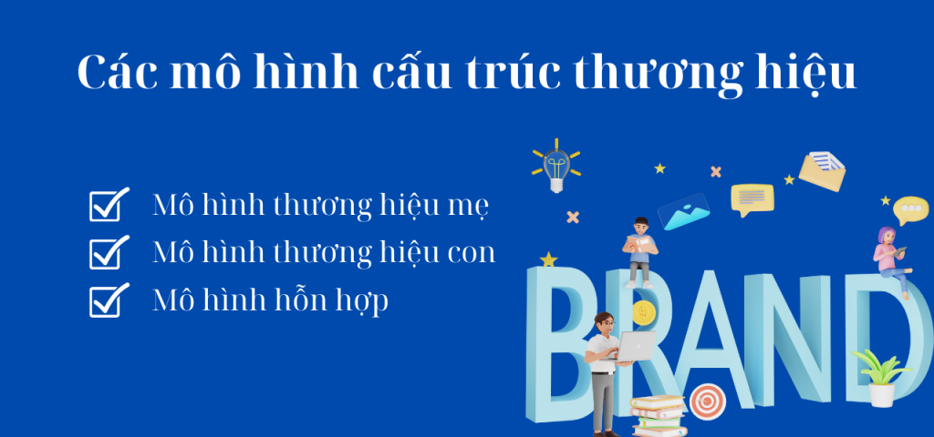 Các mô hình cấu trúc thương hiệu