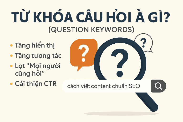 Từ Khóa Câu Hỏi Là Gì? Cách Dùng Question Keywords Và PAA
