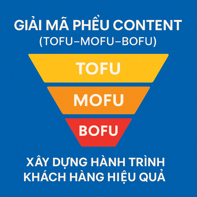 Giải mã Phễu Content (TOFU–MOFU–BOFU): Xây dựng hành trình khách hàng hiệu quả