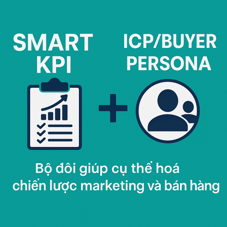 SMART KPI, ICP Và Buyer Persona: Cách Nối Chiến Lược Với Đo Lường