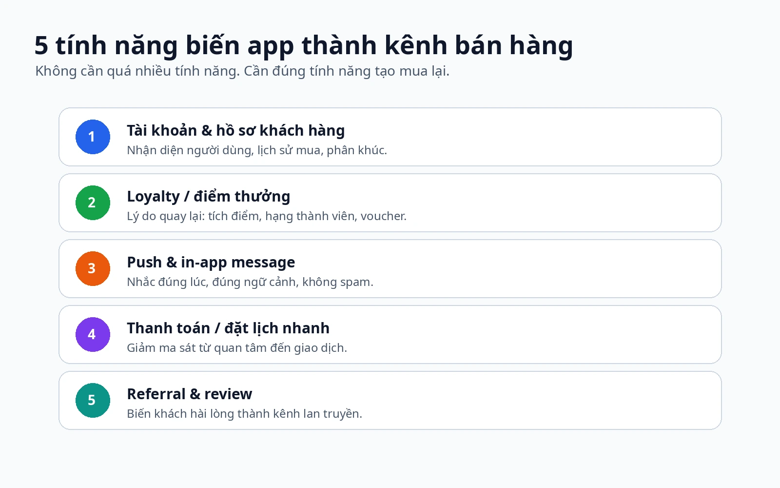 Các capability app bán hàng theo job của người dùng