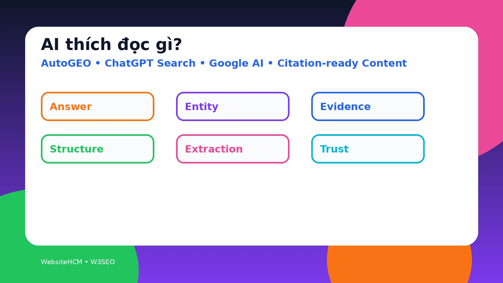 Khung audit AutoGEO cho nội dung AI Search