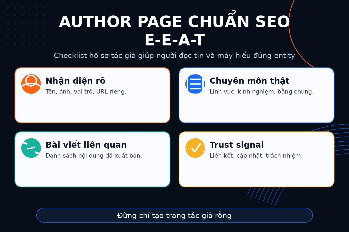 Checklist 15 yếu tố cần kiểm tra trên Author Page