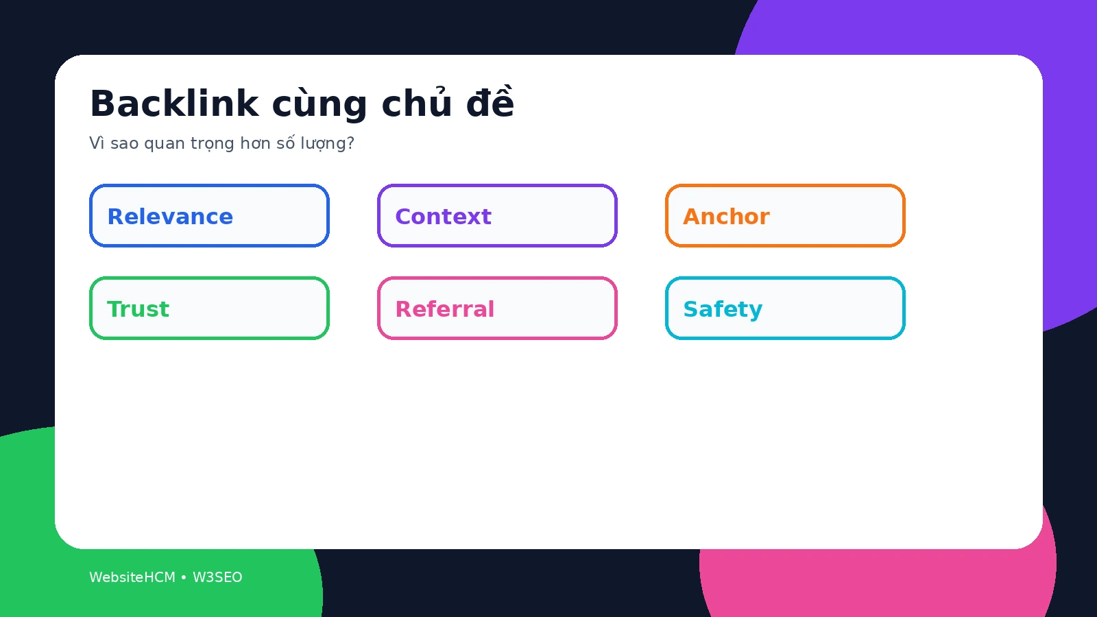 Infographic màu nổi bật Backlink cùng chủ đề quan trọng hơn số lượng trong SEO Off-page