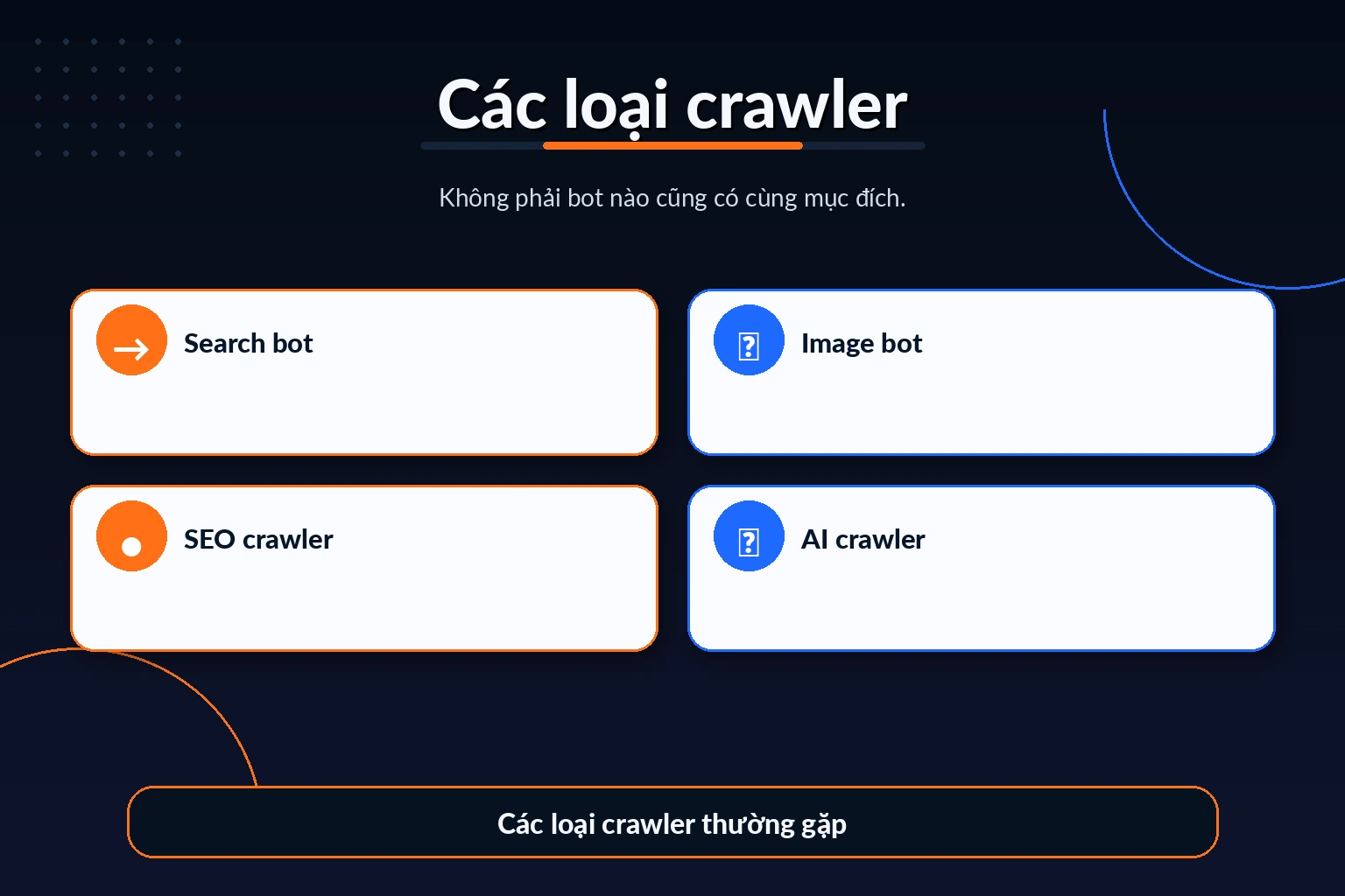 Các loại crawler thường gặp