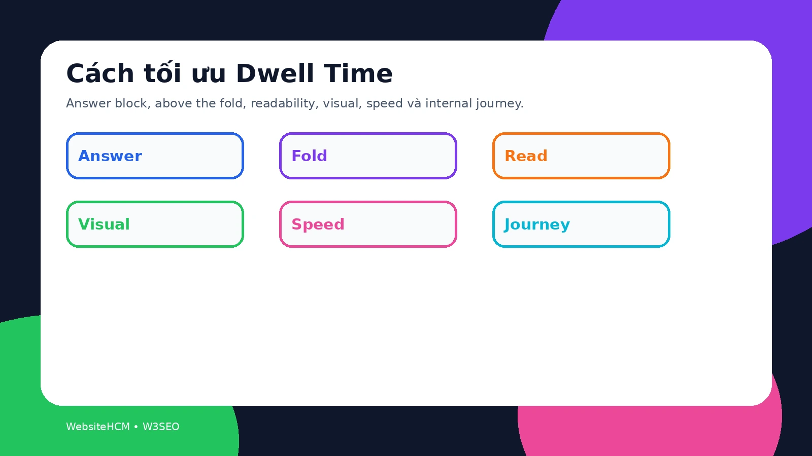 Cách tối ưu Dwell Time đúng cách cho SEO