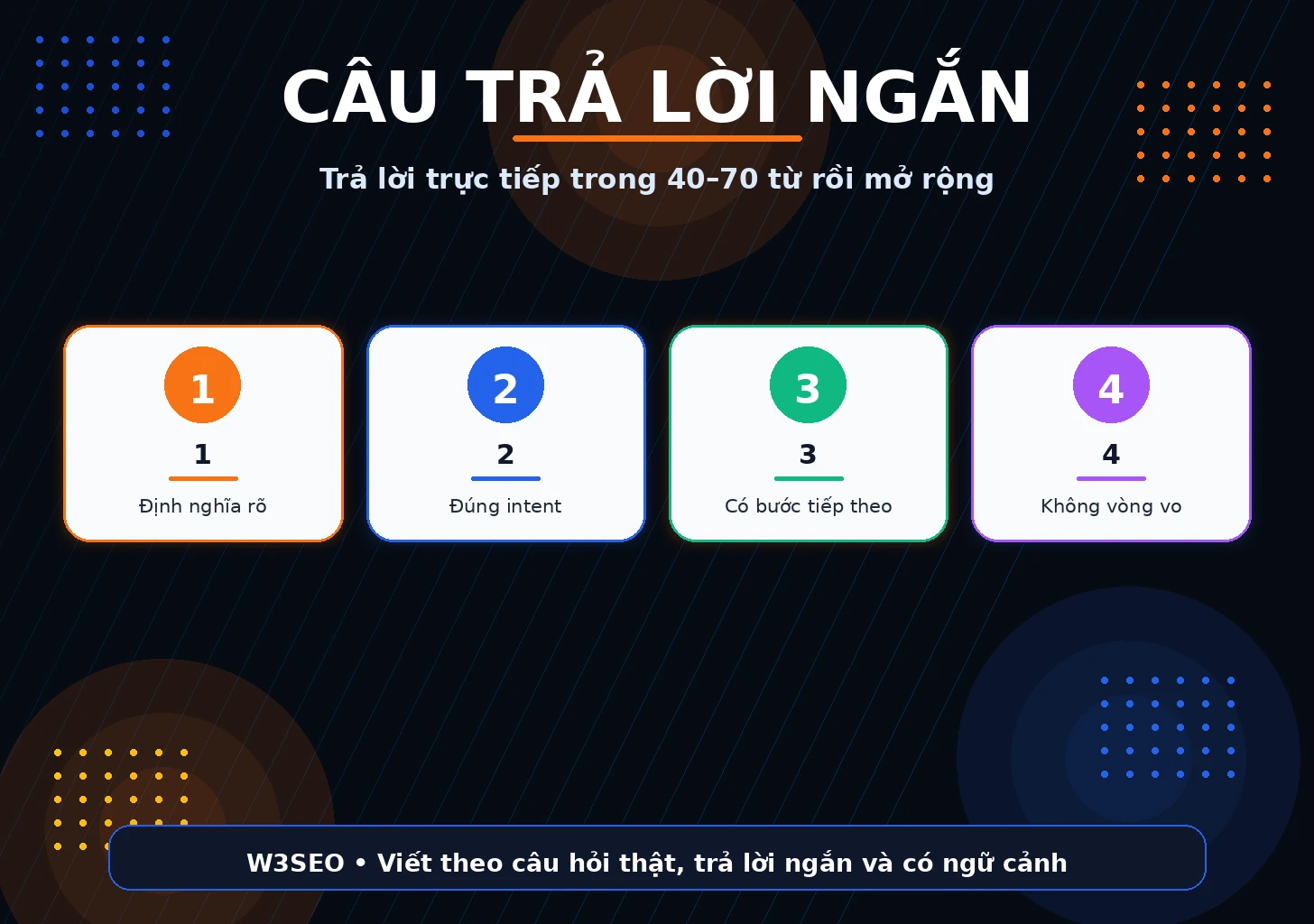 Câu trả lời ngắn về Question Keywords Sơ đồ câu trả lời ngắn về từ khóa câu hỏi và PAA