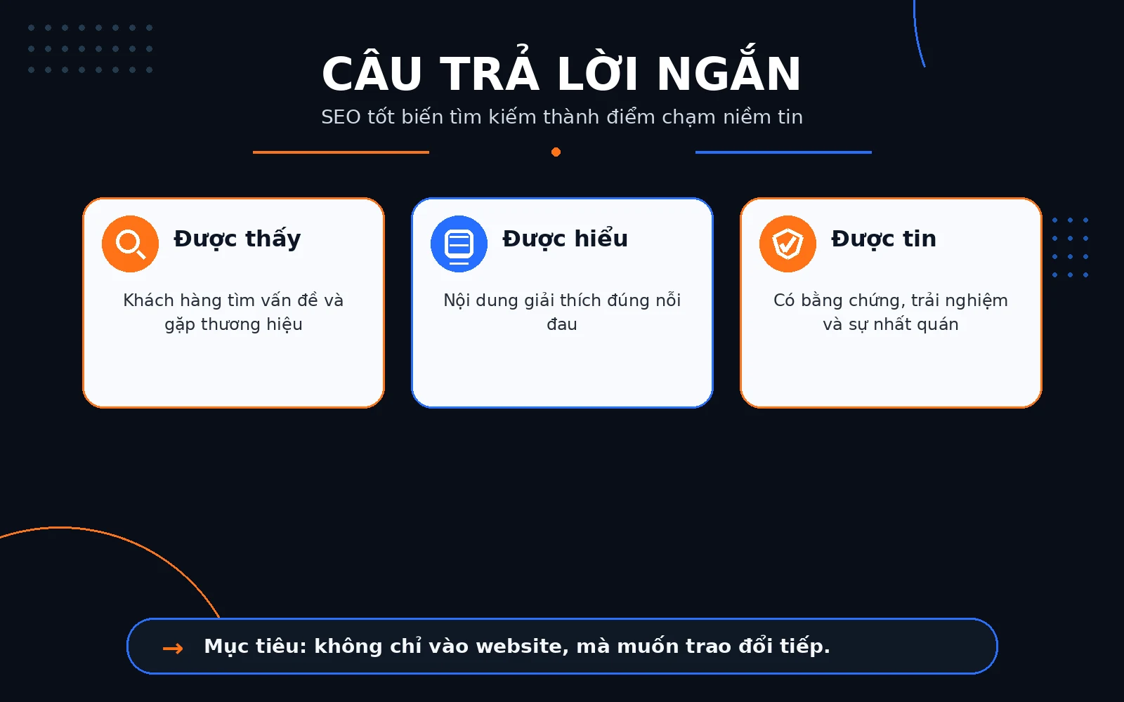 Câu trả lời ngắn SEO tốt biến mỗi lần tìm kiếm thành một điểm chạm niềm tin.