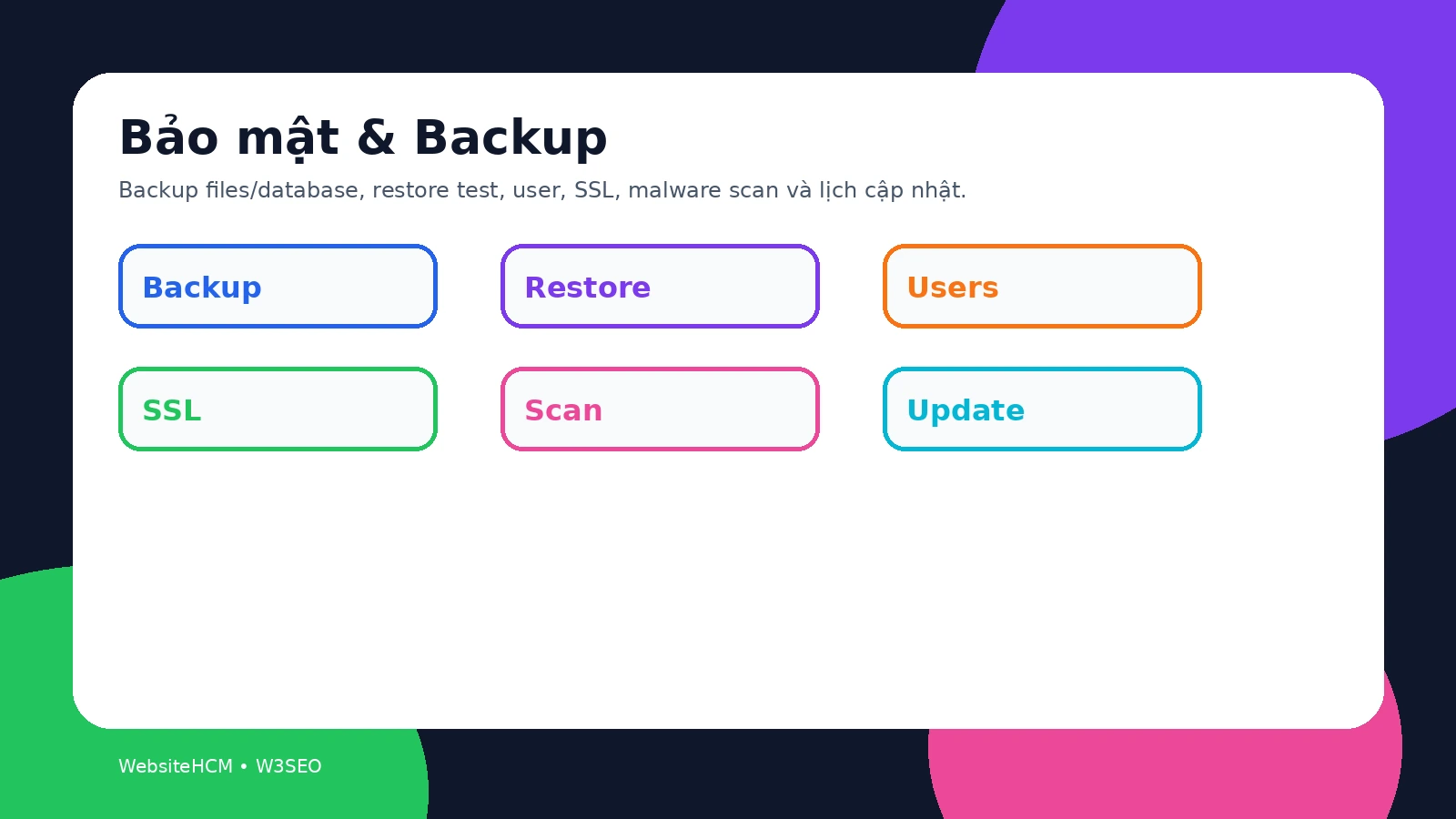 Checklist restore test để kiểm tra bản backup website có thể khôi phục và vận hành đúng