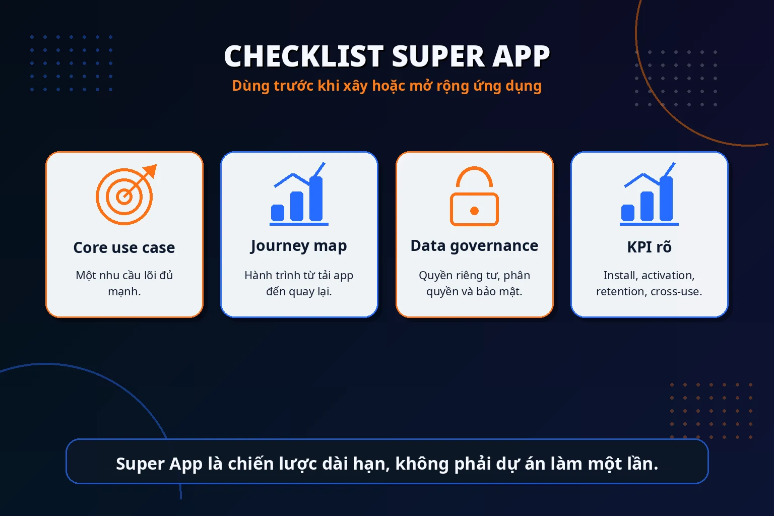 Checklist chiến lược xây Super App theo core platform governance và economics