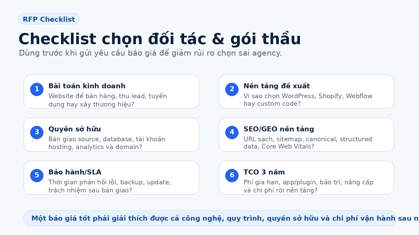 Checklist chọn đối tác và gói thầu thiết kế website