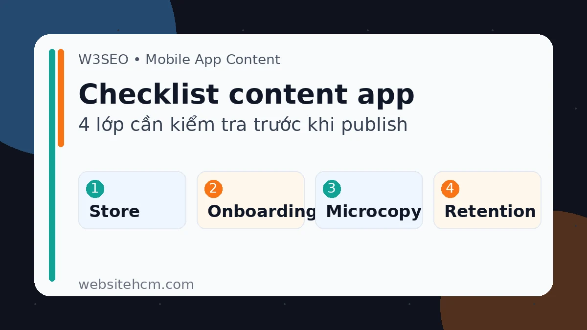 Checklist governance inventory review localization và release content app