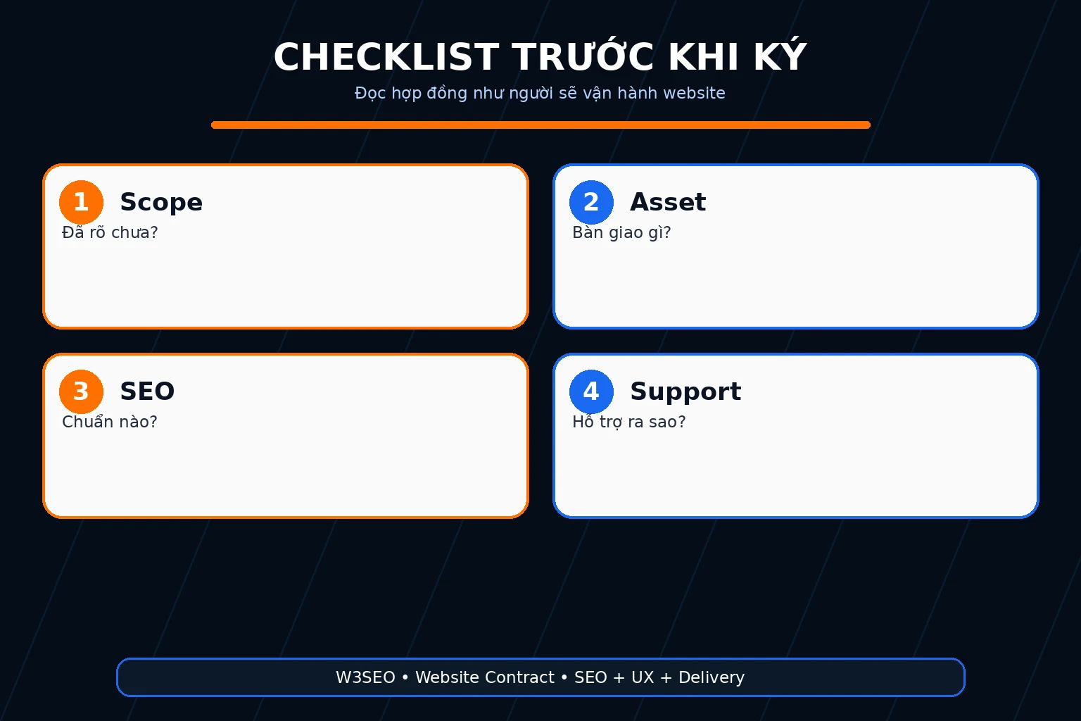 Checklist trước khi ký hợp đồng thiết kế website