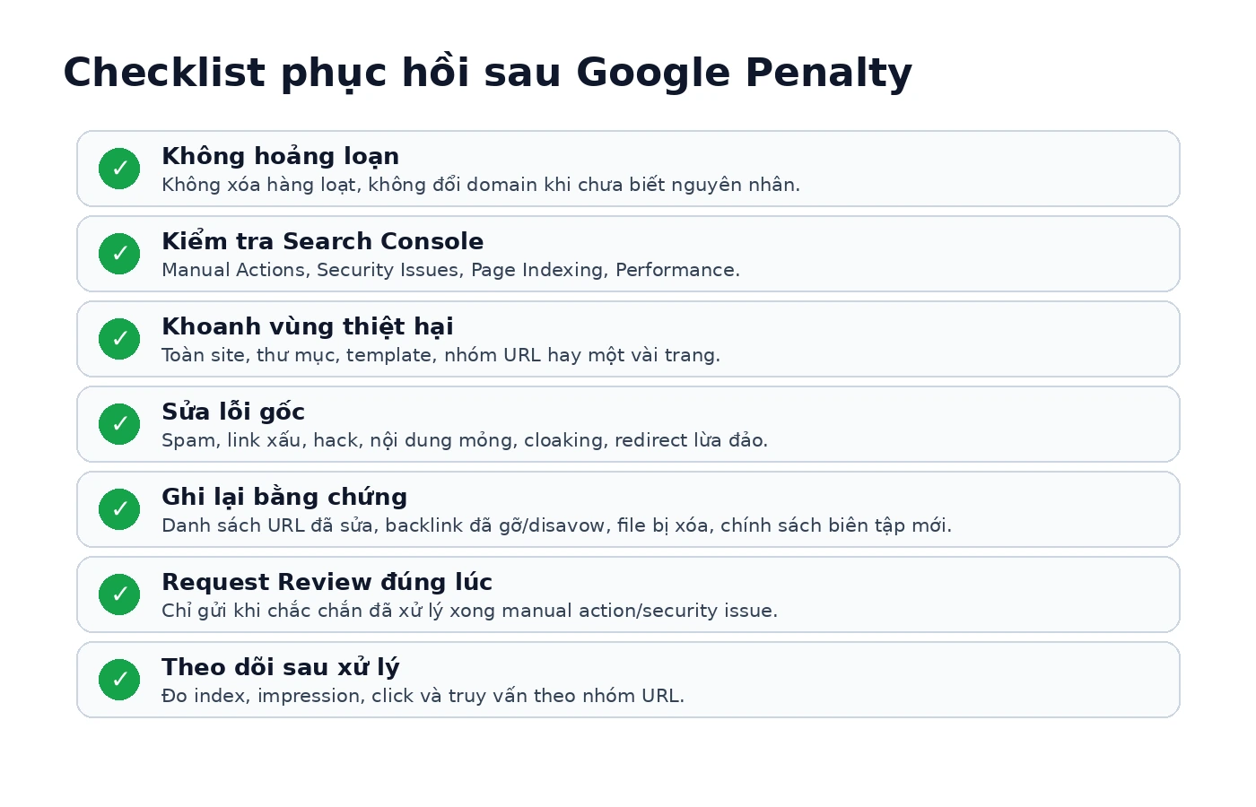 Checklist phục hồi Manual Action Security Issues và traffic giảm