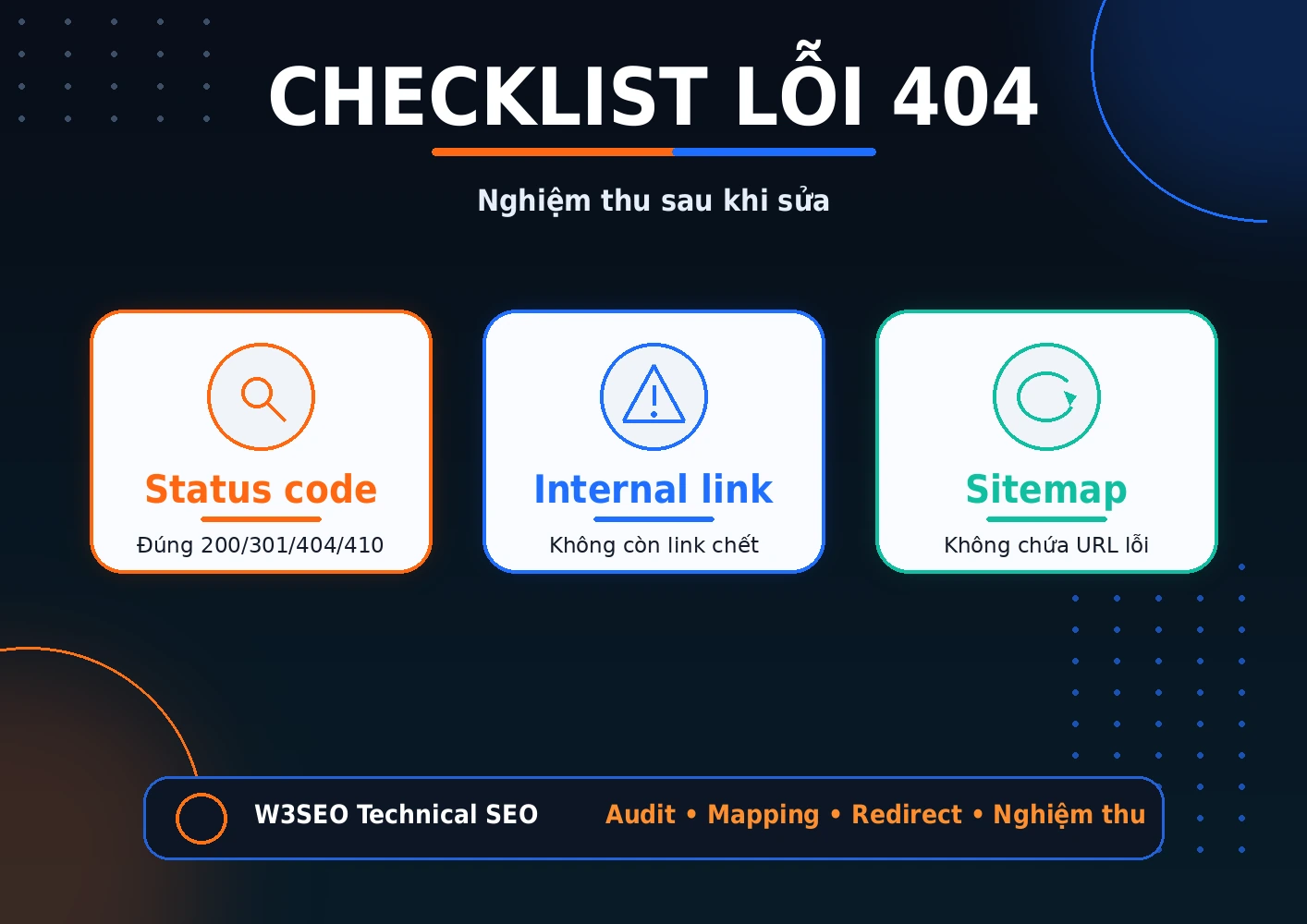 Checklist sửa lỗi 404 Checklist nghiệm thu sau khi sửa lỗi 404 trên website