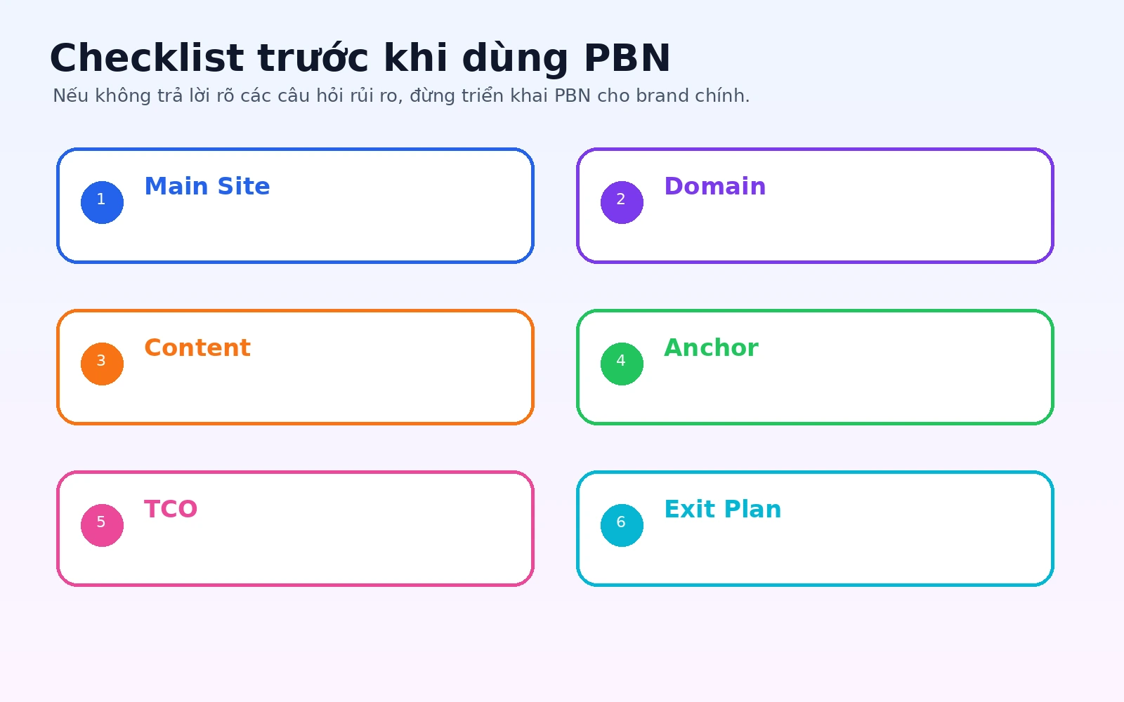 Checklist phê duyệt rủi ro trước khi dùng PBN trong chiến lược SEO