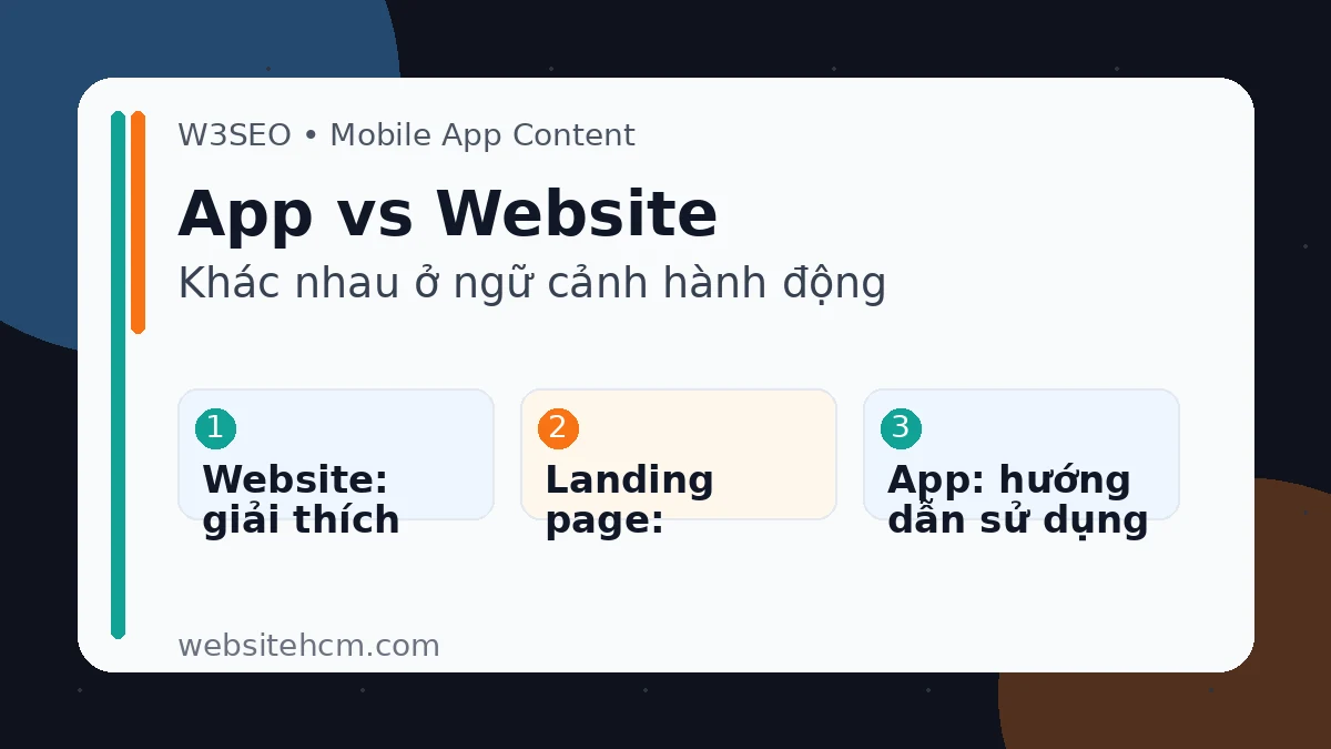 So sánh website landing page store listing và product content theo context