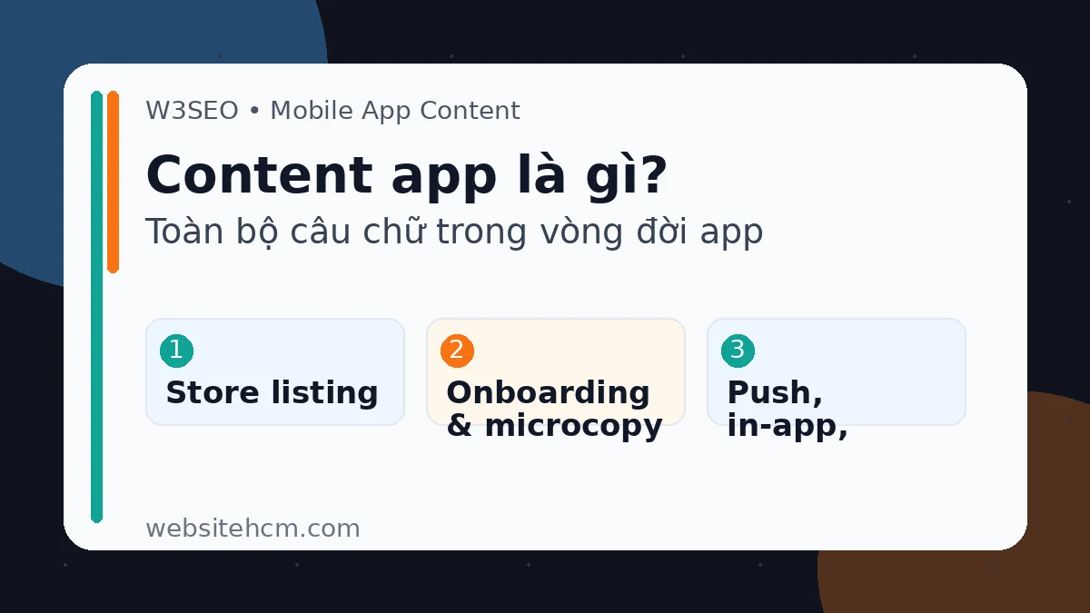 Các lớp store product lifecycle support và policy content trong app