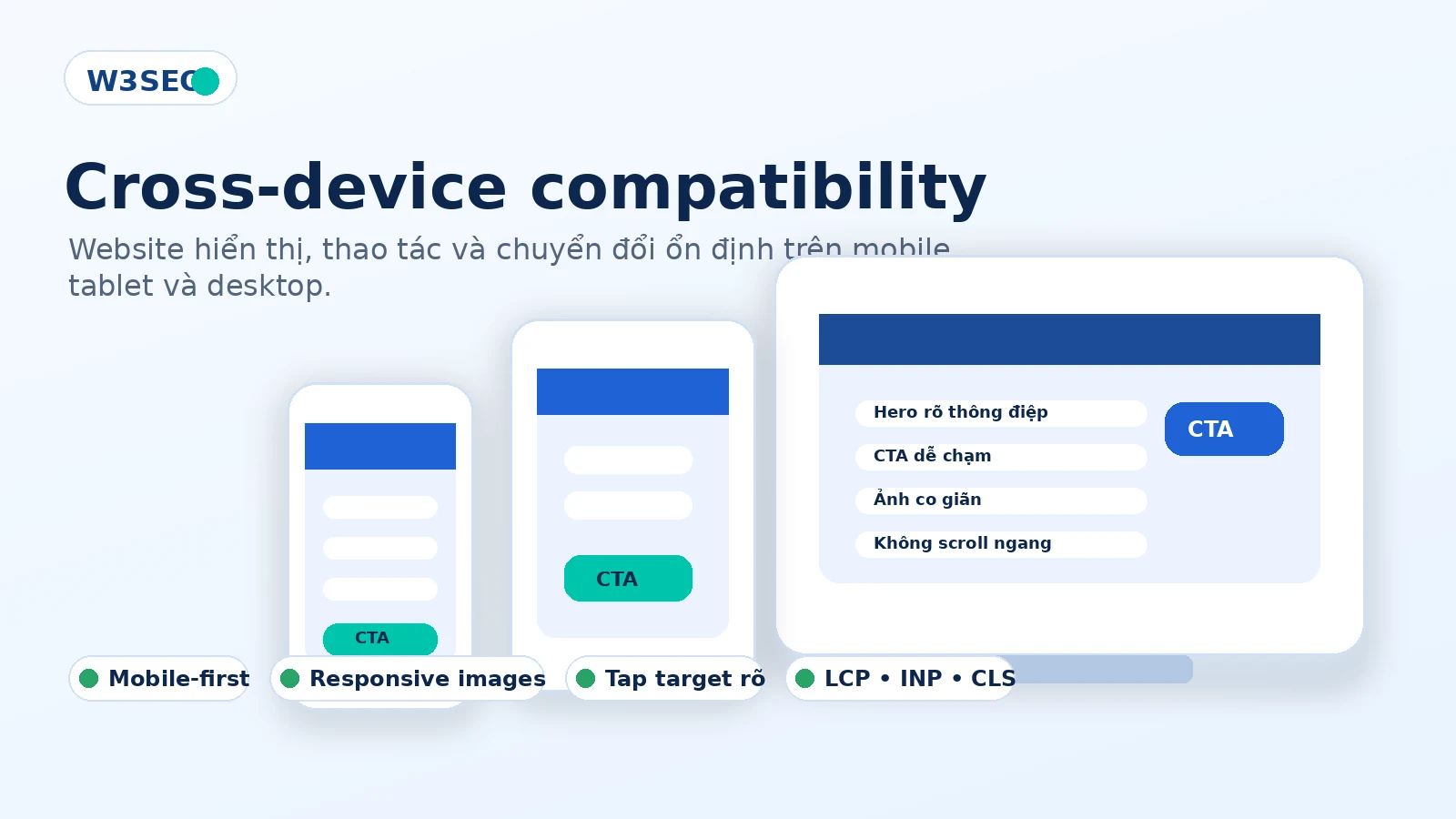 cross-device-compatibility-la-gi-featured
