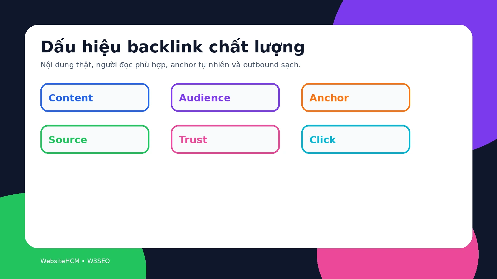 Checklist màu nổi bật dấu hiệu backlink cùng chủ đề chất lượng trong SEO Off-page