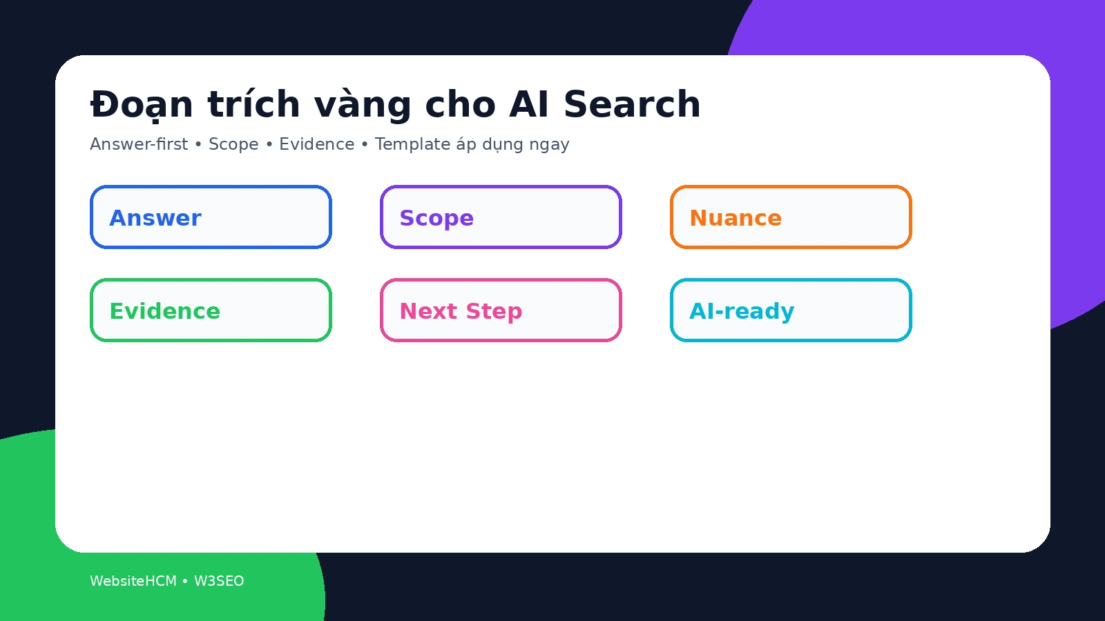 Cấu trúc đoạn trả lời rõ nghĩa cho AI Search và người đọc