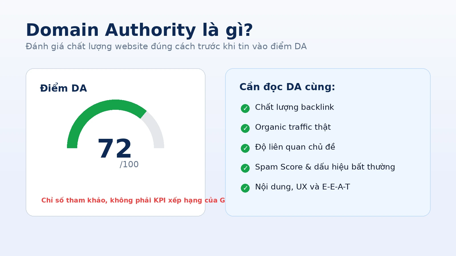 Domain Authority là chỉ số tham khảo không phải KPI xếp hạng của Google