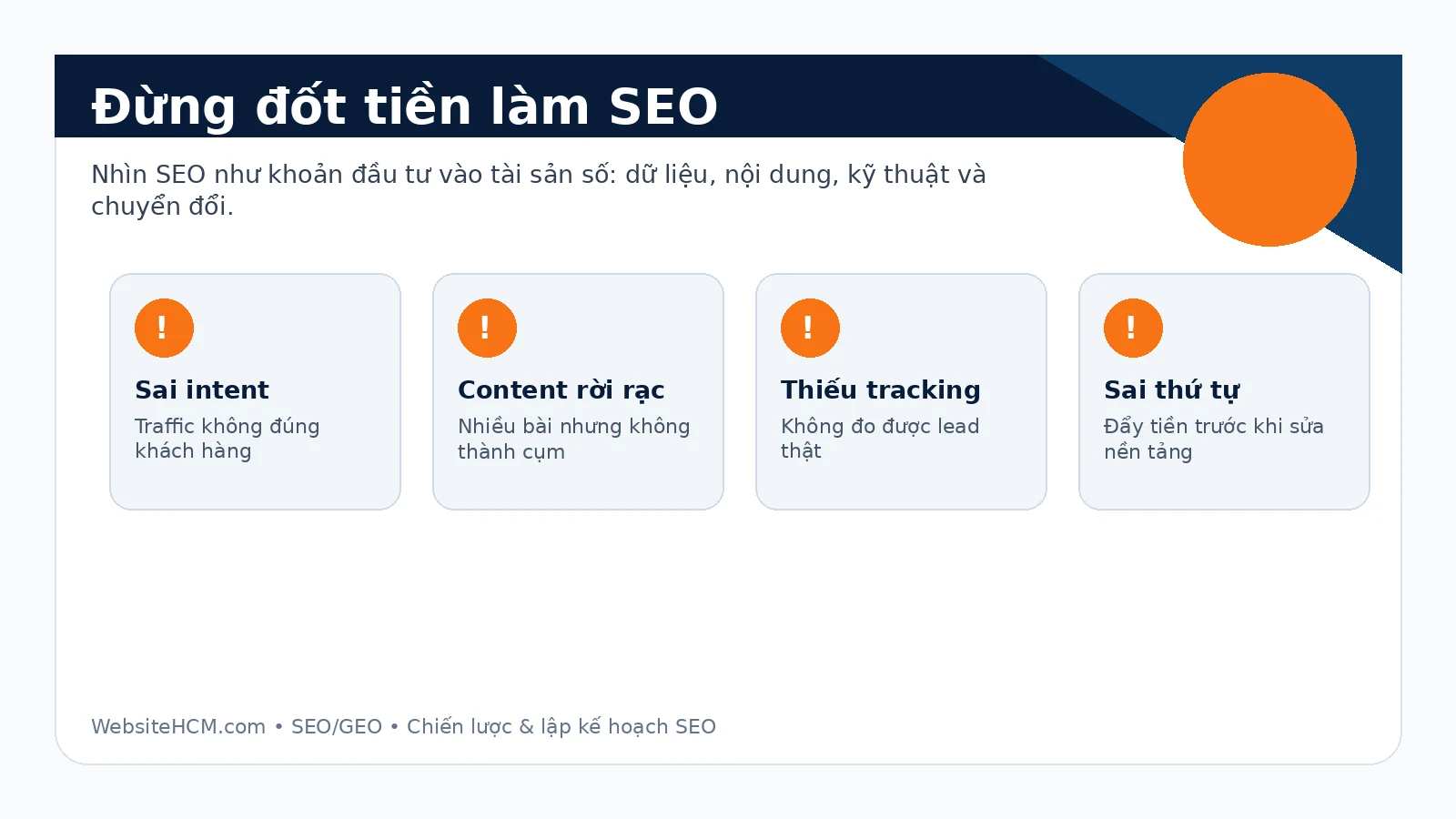 Sơ đồ kiểm tra SEO có traffic nhưng không tạo lead