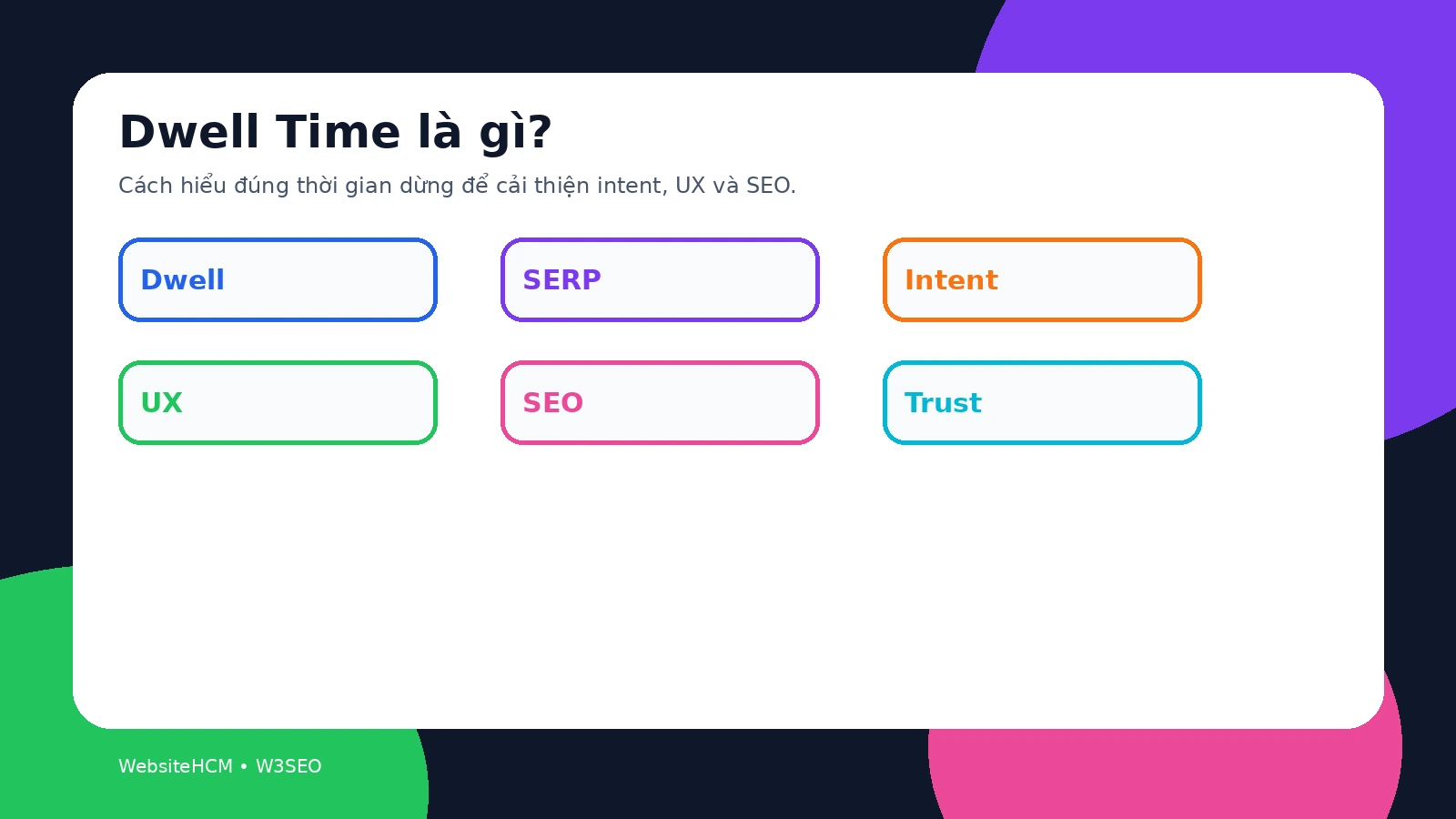 Dwell Time là gì và cách phân biệt với engagement time và bounce rate