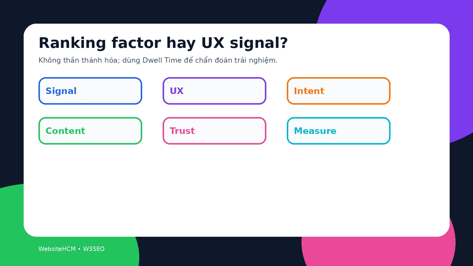 Dwell Time là ranking factor hay tín hiệu UX