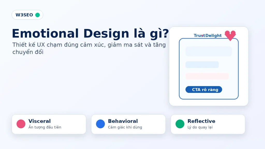 Emotional Design trong UX giúp website tạo cảm xúc tin tưởng và tăng chuyển đổi