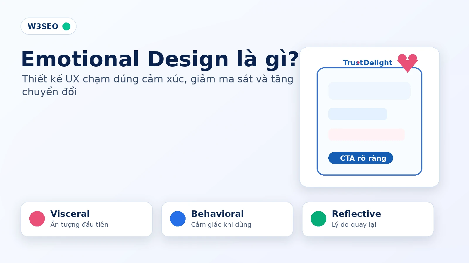 Emotional Design trong UX giúp website tạo cảm xúc tin tưởng và tăng chuyển đổi