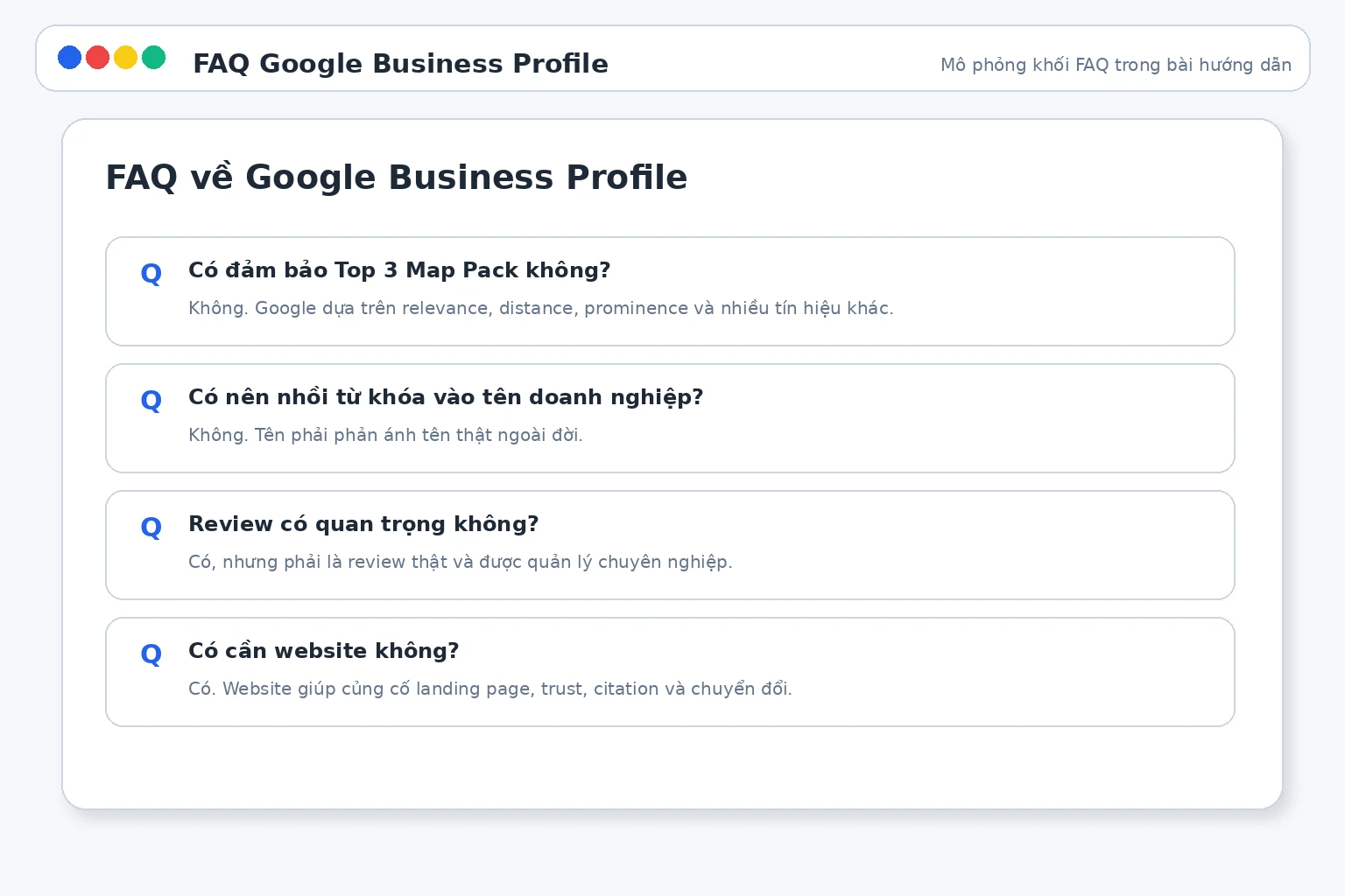 FAQ về Google Business Profile